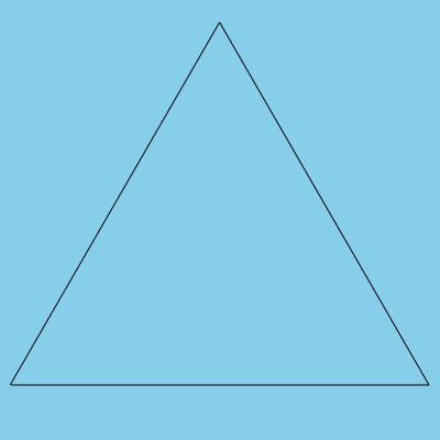 the sierpinski triangle
